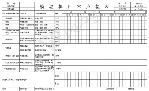 模溫機(jī)點檢表