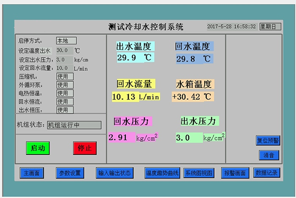 新能源汽車電機測試高低溫控溫系統(tǒng)