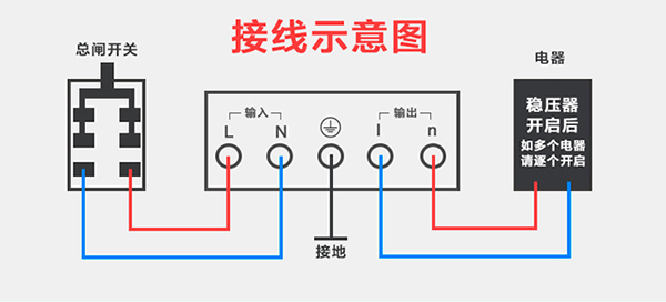 220V穩(wěn)壓器怎么接線