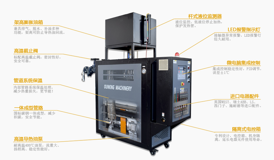 太陽能電池組件層壓機(jī)加熱系統(tǒng)