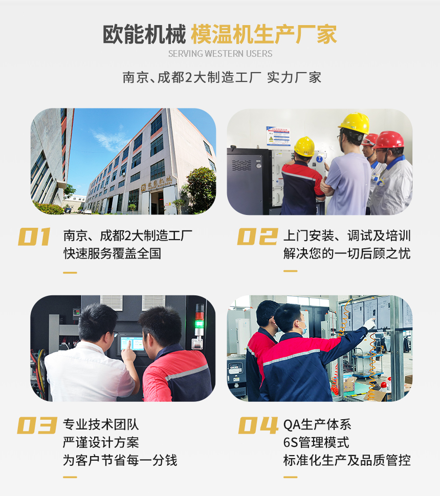 冷熱模溫機廠家